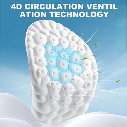 4D Shoe Cloud Insoles